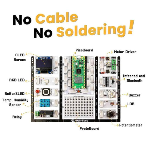 Raspberry Pi Pico W Starter Kit With 12 Detachable Sensors And A 234 Page Learning Guide For Beginners Learn To Code Hands On DIY Electronics Kit For Fun Prototyping, no cable or soldering