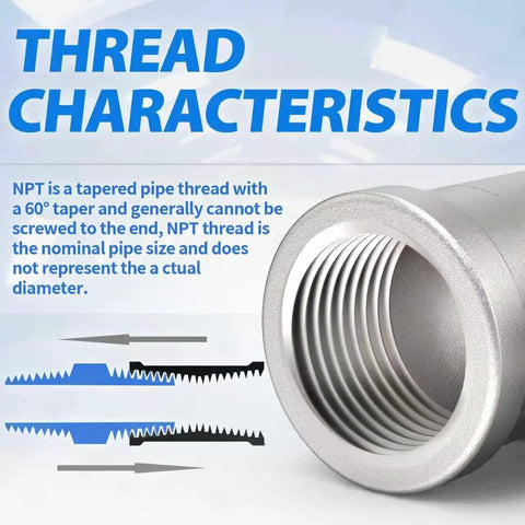 NPT thread characteristics with steel pipe fitting diagram and description