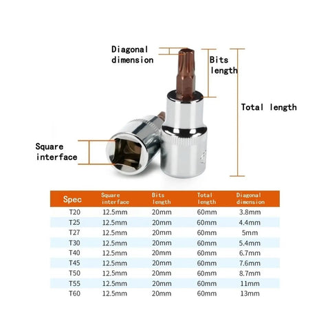 Heavy Duty 1/2 Inch Torx Bit Socket Set With Massive Grip Power For Tough Jobs And Rusty Bolts That Stick Tight, Perfect Sturdy Tools To Save Your Time And Effort On Any Drilling Or Impact Project You Handle Today, chrome vanadium steel T20-T60 specs