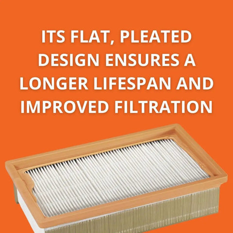 Beefy Flat Pleated Dust Extractor Filter Replacement For Turbo I And II HEPA Point Three Micron High Efficiency Filter product