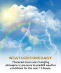 Weather forecast image with sun, clouds, lightning, and rainbow representing changing weather conditions.