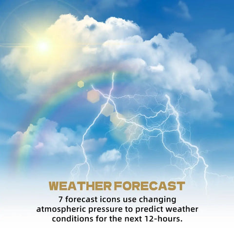 Weather forecast image with sun, clouds, lightning, and rainbow representing changing weather conditions.