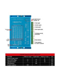 Servo Electronic Starter Driver For CNC Engraver Closed Loop 24 To 70 Volt DC 5 Amp 0 To 200 Kilohertz Stepper Controller