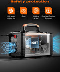 Gasless MIG Welder 110V 3 In 1 Flux Core Arc MIG Lift TIG Welding Machine with open view showing IGBT and safety features