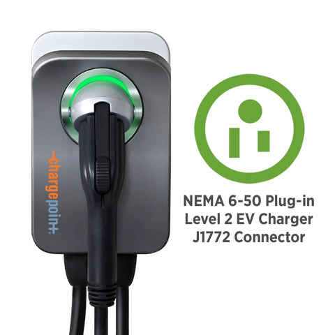 Top Shelf Level 2 EV Charger With J1772 Connector And Nema 650 Plug For Smooth Home Charging Vibe Featuring Smart App Controls - close up of charger with plug.