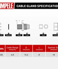 Diagram and specification of 20 Pack PG9 Waterproof Nylon Cable Glands With Gaskets Adjustable 4 to 8mm IP68 in black for electrical junctions.