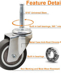 Close-up of 2 Inch Rubber Swivel Caster Wheel with grip neck stem sockets, five sixteenth by one and a half inch, showing features.