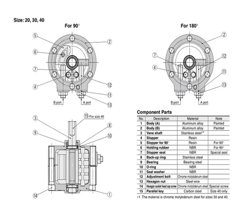 Diagram of Rotary Actuator Vane Type CDRBS Series Models CDRBS10 90 to 180 Degrees, detailing parts and dimensions.