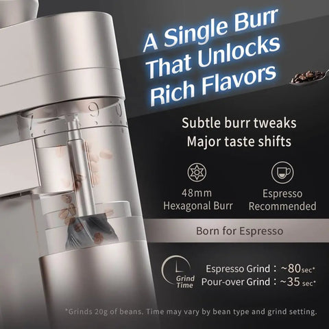 Image of Premium Single Dose Electric Burr Coffee Grinder 48Mm Heavy Duty Steel Burrs with hexagonal burrs for espresso.
