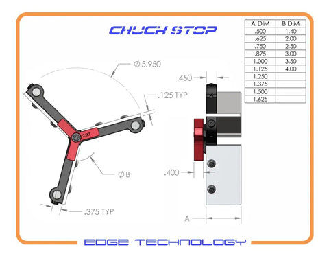 Technical diagram of Chuck Stop Spider Set With Magnetic Spider And Hardened Parallel Bars, dimensions and specifications labeled.