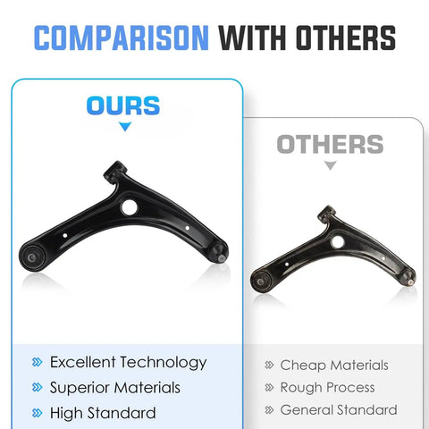 Comparison of Dodge Caliber Front Lower Control Arms With Ball Joints And Sway Bar End Links Tie Rods Rack Boots 8pc Suspension Kit