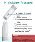 Diagram of Portable Bidet For Travel And Daily Use With High Pressure Stream 350ml Tank USB Rechargeable IPX7 Waterproof 2 Power Modes