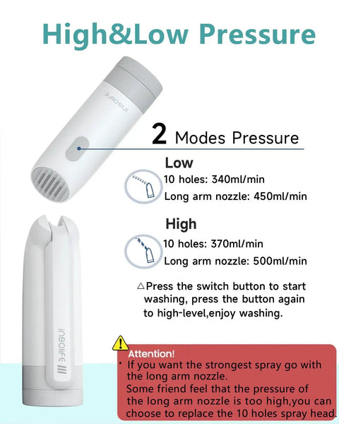 Diagram of Portable Bidet For Travel And Daily Use With High Pressure Stream 350ml Tank USB Rechargeable IPX7 Waterproof 2 Power Modes