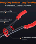Close-up of Three In One Rivet Nut Tool Kit with ergonomic grip and thickened carbon steel for car, home, and DIY projects.