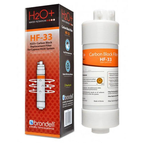 Nanotrap Water Filter Replacement For Cypress Countertop Filtration System No Fuss Install Long Lasting Up To 12 Months Keeps Water Tasting Fresh BPA Free Simple Filter Change packaging and filter