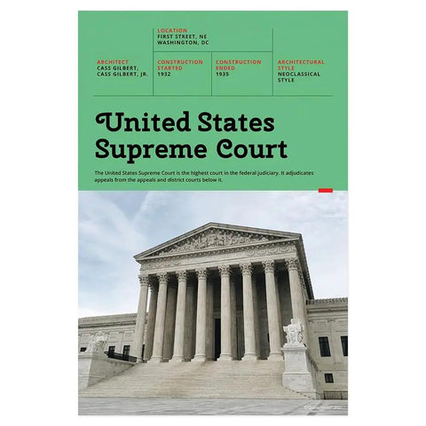 Eight Poster US Government Buildings Set For Classrooms 12 By 18 Inch Wall Posters Social Studies Supreme Court image.