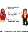 3M No-Fuss Performance Plus Wire Connectors Set With Flexible Steel Spring For 22-8 AWG Wires Red Yellow Coding Cross Section