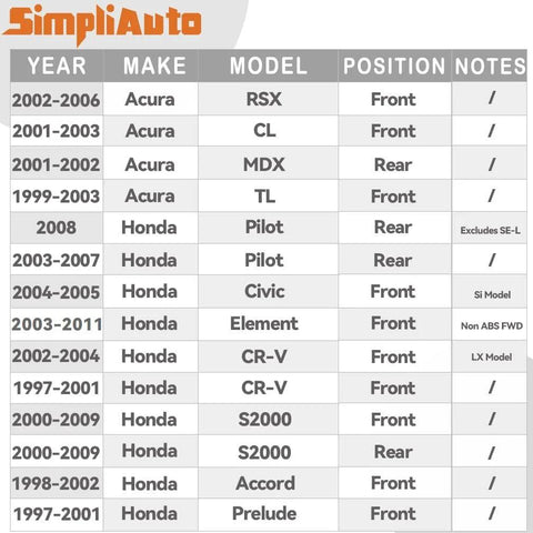 Acura and Honda compatibility chart for 2 Pack 510050 Wheel Hub Bearing Assembly fits various models front or rear