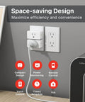 ZigBee Smart Plug 4 Pack With Real Time Energy Monitoring And 15A Outlets, ZigBee Repeater, ETL Certified, Hub Required in wall outlet
