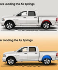 Rear air spring bags kit on white pickup truck; side view shows unloaded springs on top and blue bag installed on bottom