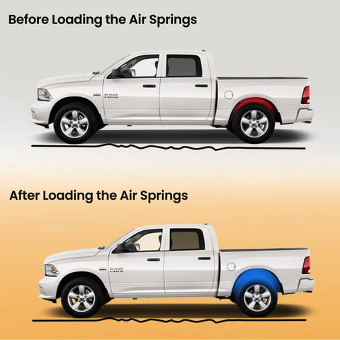 Rear air spring bags kit on white pickup truck; side view shows unloaded springs on top and blue bag installed on bottom