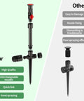 Comparison of high-quality Flexible Sprinkler System for Lawn and Garden with multi adjustable sprinklers versus other products.