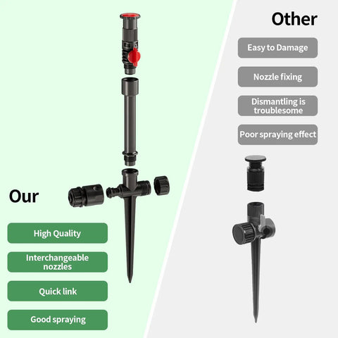 Comparison of high-quality Flexible Sprinkler System for Lawn and Garden with multi adjustable sprinklers versus other products.