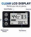 Backlit LCD Display Screen For E Bikes Fits Q20, H20, H26 Pro Electric Bicycles With Easy Speedometer Readout Waterproof ABS Shell