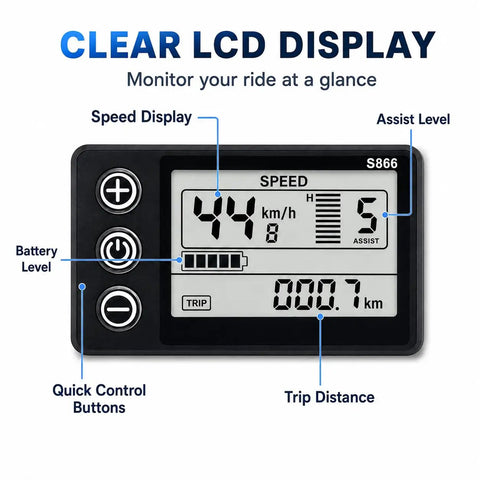 Backlit LCD Display Screen For E Bikes Fits Q20, H20, H26 Pro Electric Bicycles With Easy Speedometer Readout Waterproof ABS Shell