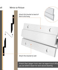 Diagram of Beefy Heavy Duty Aluminum Z Hanger French Cleat Wall Mount Bracket Kit showing installation process on wall and frame.