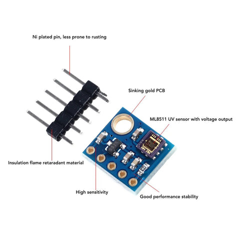 Dope UV Ray Detection Sensor Module With Analog Output For Microcontrollers ML8511 UV Sensor Board High Sensitivity And Stable Readings Pro Grade PCB Build For Easy Integration, blue PCB with 5-pin header
