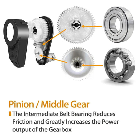 Diagram showing parts of High Torque 24V Gearbox With 30000 RPM Motor Upgrade, featuring pinion, middle gear, and bearings for ride-on toys.