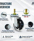 40Mm M6-1.0 Threaded Stem Caster Wheels Inline Skate Style Polyurethane Swivel Casters with precision bearings and swivel design.