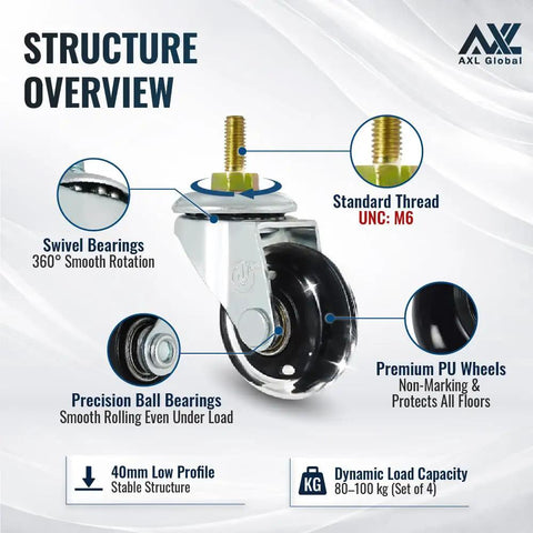 40Mm M6-1.0 Threaded Stem Caster Wheels Inline Skate Style Polyurethane Swivel Casters with precision bearings and swivel design.