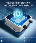 DPS180-U AC-DC Power Supply Adapter with protection features for outdoor use shown in a white ABS housing.