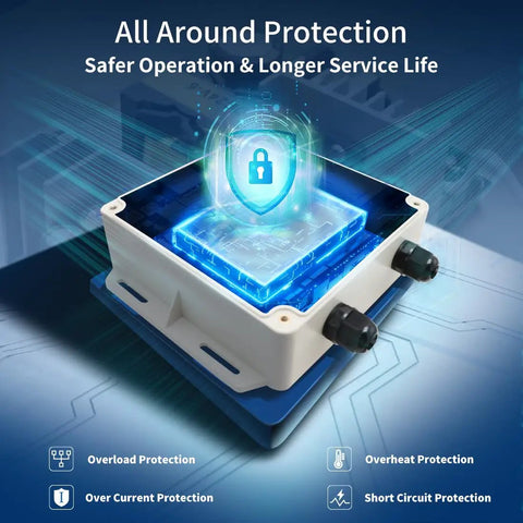 DPS180-U AC-DC Power Supply Adapter with protection features for outdoor use shown in a white ABS housing.