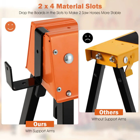 Heavy Duty Foldable Saw Horses 2 Pack Supporting 1322 Lbs With Toughened Steel Rig showing material slots and support arms.