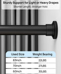 Heavy Duty Tension Shower Rod 42 To 83 Inches No Drill No Slip Adjustable With Strong Spring Pole Rust Resistant Black Curtain Rod For Bathroom Closet Doorway Or Window Easy Install Holds Up To 22 Pounds