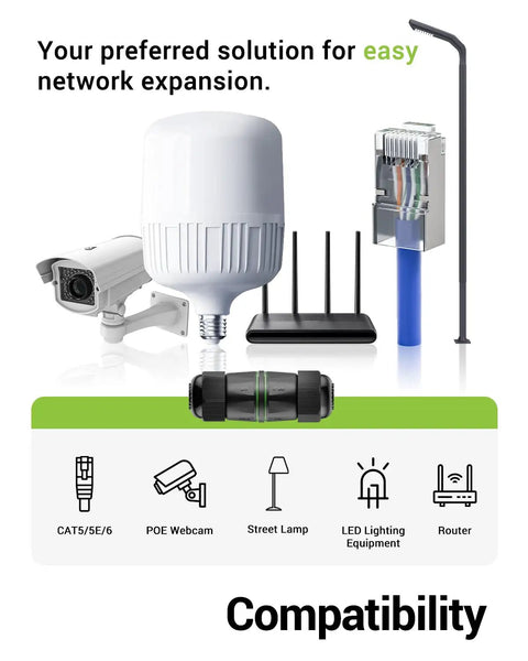Waterproof RJ45 Coupler For Outdoor Ethernet Cables Cat6 Cat5e Cat5 IP68 Shielded Female To Female Gold Plated Connector with network devices