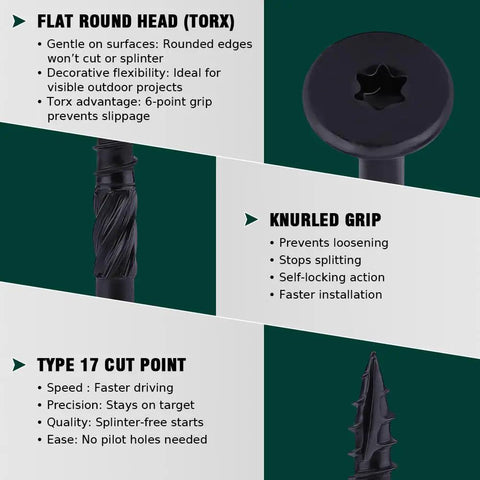Heavy Duty 14 X 2 Inch Structural Deck Lag Screws With Epoxy Coating, Rust Resistant Black Finish, Torx T30 Drive Bit Included