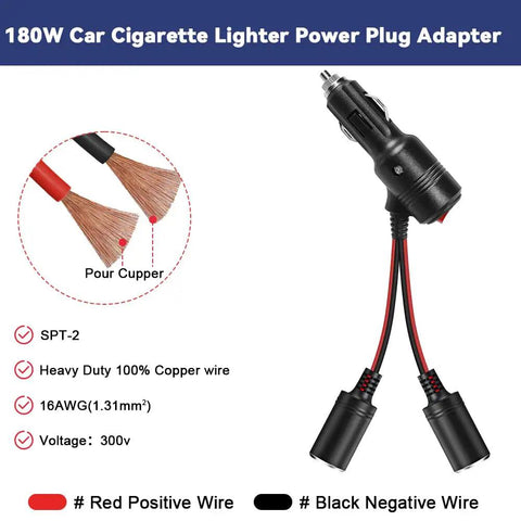 Hella Tough Universal Car Cigarette Lighter Splitter, 12V To 24V Dual Port Power Adapter with copper wiring and two output ports.