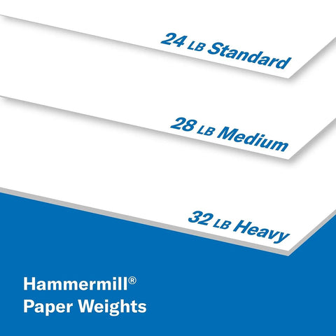 Diagram showing Hammermill paper weights in 24 lb standard, 28 lb medium, and 32 lb heavy options with blue text on white.