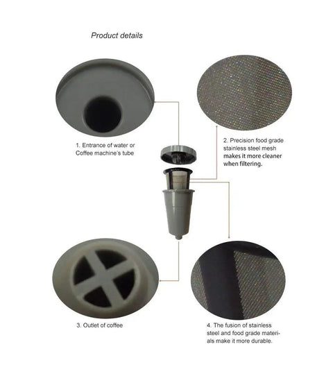 Grey Reusable Coffee Holder And Filter Set With Three Part Design And Inner Basket Compatible With Keurig My Cup Home Brewers