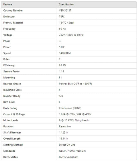 Specifications sheet for Single 5 HP 3-Phase TEFC Electric Motor 230/460V 60Hz 3470 RPM, 184TC Frame F1 Mounting, Reversible Rotation.