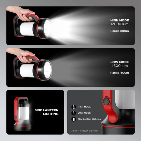 Rechargeable Handheld Spotlight 12000 Lumen LED Flashlight With 10000mAh Battery modes displayed and range highlighted