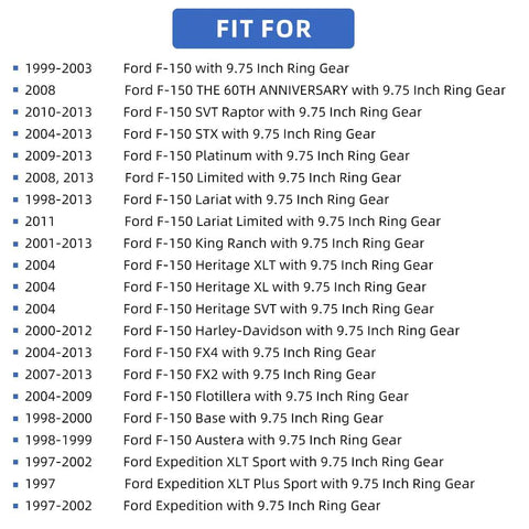 List of Ford truck models compatible with Rear Axle Bearing and Wheel Seal Driver and Passenger Kit for 9.75 Inch Ring Gear