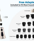 Real Deal Pull Down Kitchen Faucet Replacement Sprayer Head with Dual Push Buttons and High Pressure Rinse adapters guide.