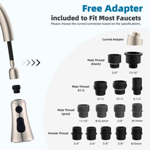 Real Deal Pull Down Kitchen Faucet Replacement Sprayer Head with Dual Push Buttons and High Pressure Rinse adapters guide.