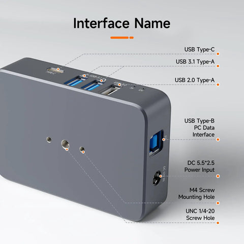 Outdoor Telescope Power Hub with Micro DC and USB Type C Ports for high speed output, showcasing port details.