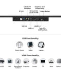 Back view of 15 Point 6 Inch All In One Industrial Panel PC Android 12 with ports for USB, HDMI, and power connections.